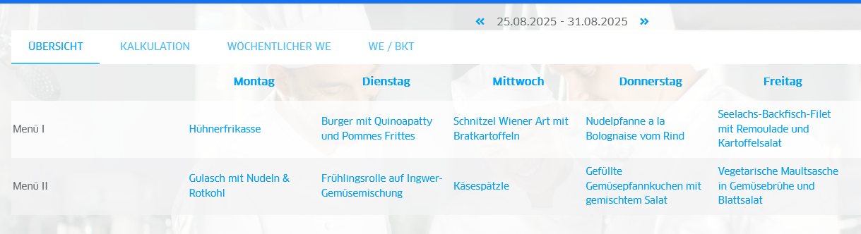Warenwirtschaft Menübersicht - Wochenplanung